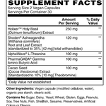 Supplement Facts for HUA Wellness Advanced Stress Support Supplement